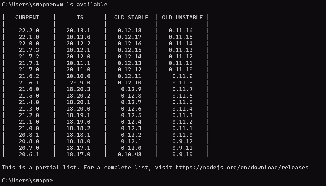 Terminal output of nvm ls available command