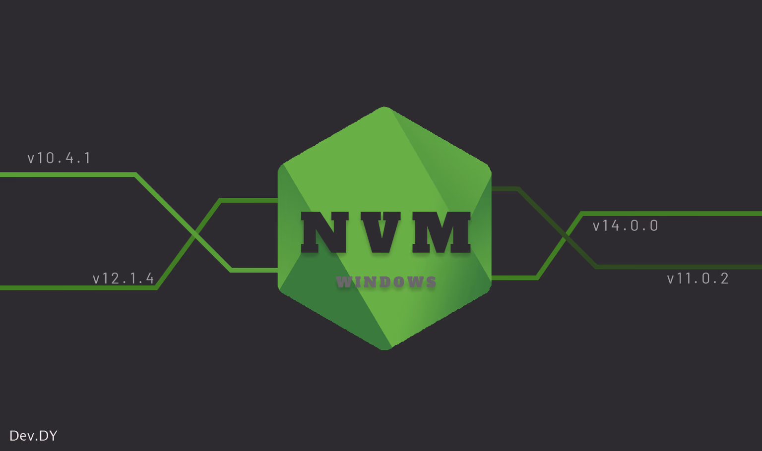 NVM Node Version Manager overview banner