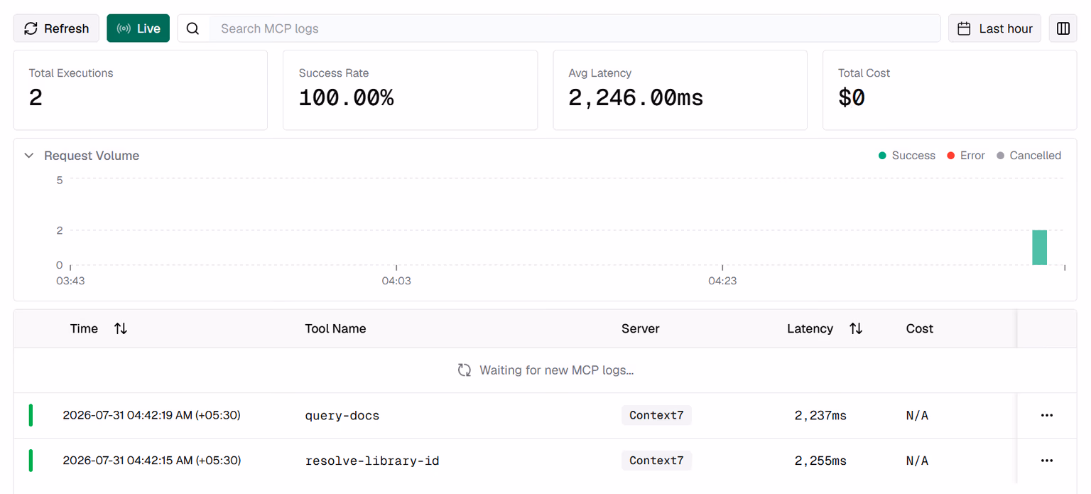 Bifrost MCP logs showing two successful Context7 tool executions, resolve-library-id and query-docs