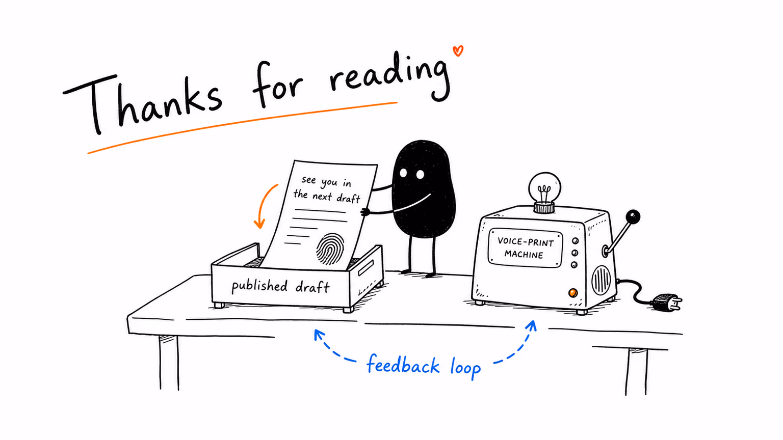 Thank you graphic for AI writing voice blog