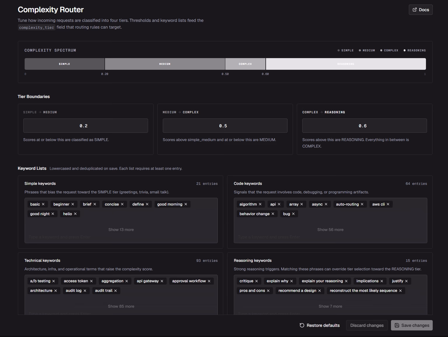 My complexity routing profile: tier boundaries and keyword lists that decide simple, medium, complex, and reasoning requests.
